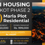 10 Marla Plot in Citi Housing Sialkot