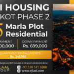 5 Marla Plot in Citi Housing Sialkot